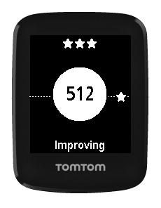For example, the watch below shows you that all your activities today have earned you more than 500 points, so you're improving your fitness.