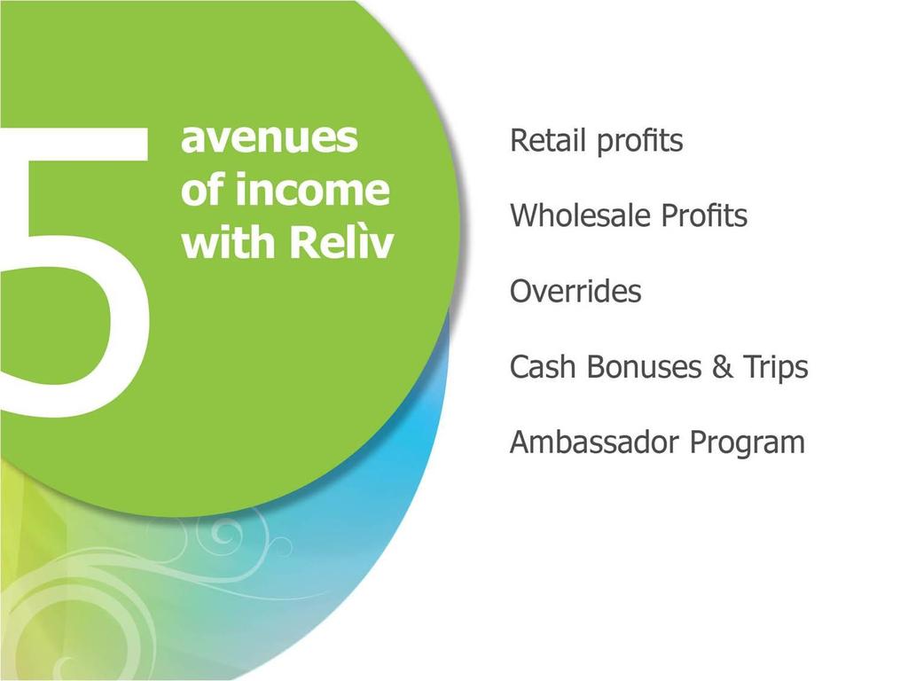 Reliv offers 5 Avenues of Income Let s see how