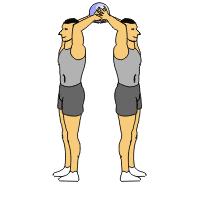 Remember to keep head and back straight in a neutral position - hyperextension or flexion may cause injury. Keep weight over the middle of foot and heel, not the toes.
