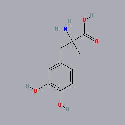 Methyldopa (Aldomet) Clinically wellestablished