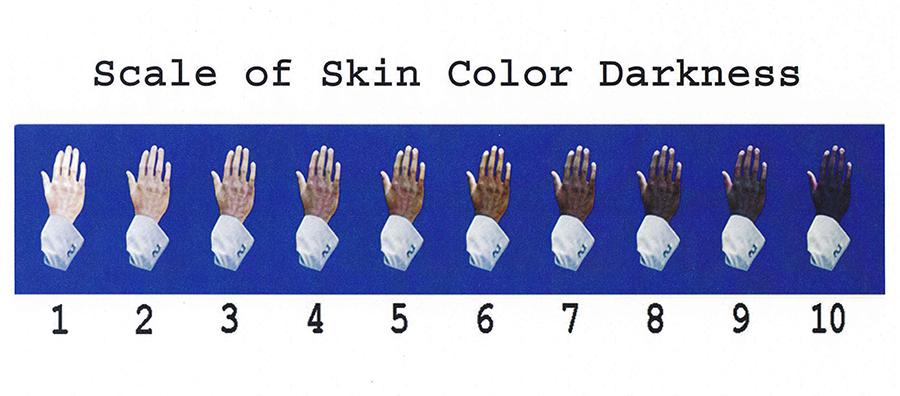 Skin color is an important and meaningful feature of American society. Above and beyond racial considerations, skin color appears strongly related to outcomes that political scientists care about.