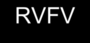 Introduction of RVFV through humans Statements about the potential for one USA native mosquito feeding on an RVFV infected human arriving by air