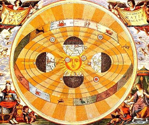 The Copernican Turn