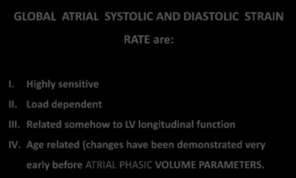GLOBAL ATRIAL SYSTOLIC AND DIASTOLIC STRAIN RATE are: I. Highly sensitive II. Load dependent III.