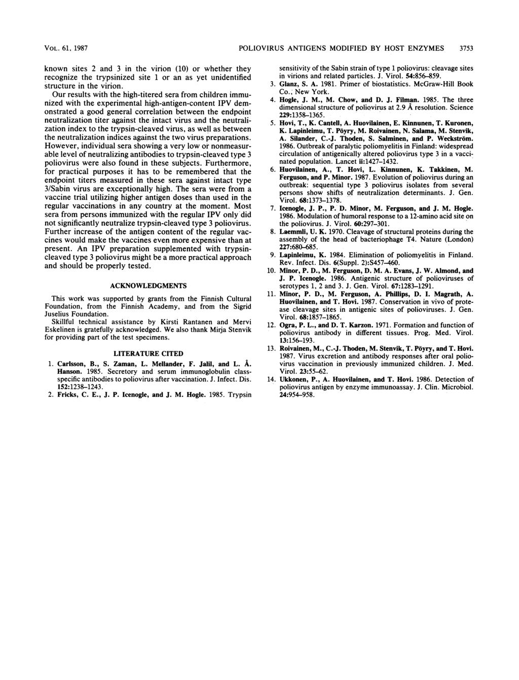VOL. 61, 1987 POLIOVIRUS ANTIGENS MODIFIED BY HOST ENZYMES 3753 known sites 2 and 3 in the virion (1) or whether they recognize the trypsinized site 1 or an as yet unidentified structure in the