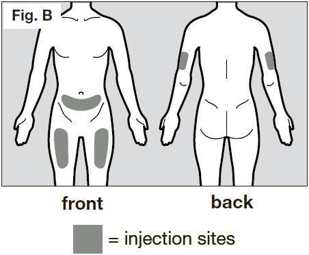 You should use a different place each time you give yourself an injection, at least three centimeters from the area you used for your previous injection.