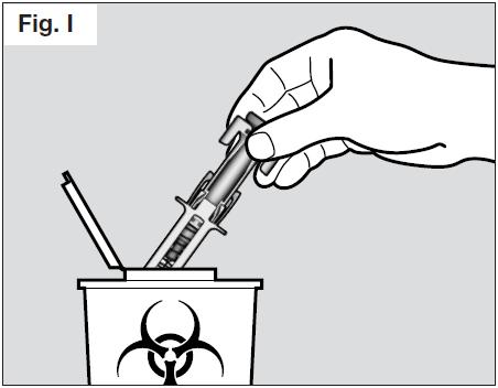 Step 7. Dispose of the syringe Do not try to re-cap your syringe. Throw away used syringes in a puncture-resistant container or sharps container.