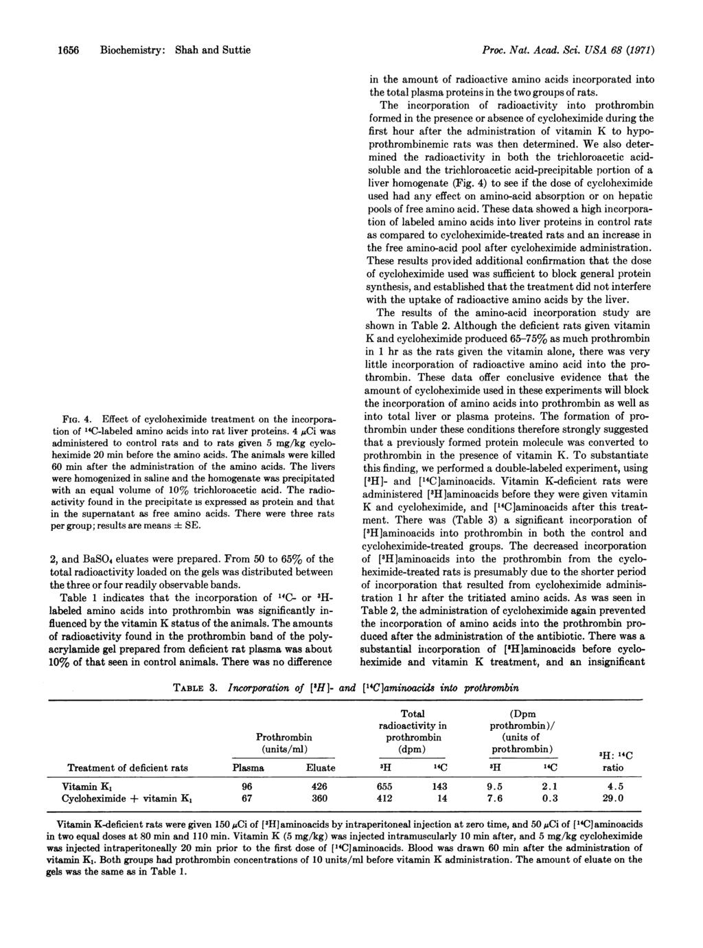 1656 Biochemistry: Shah and Suttie Proc. Nat. Acad. Sci.