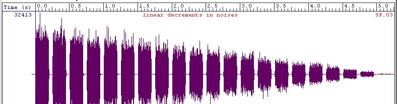 log decrements Direct scaling procedures: Magnitude Estimation Here s a standard sound whose