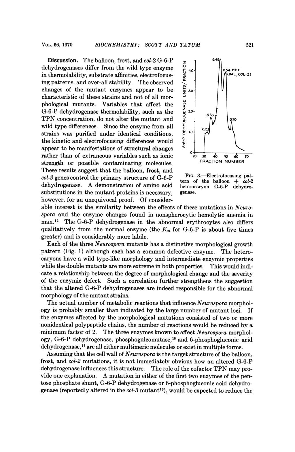 VOL. 66, 1970 BIOCHEMISTRY: SCOTT AND TATUM 521 Discussion. The balloon, frost, and col-2 G-6-P 6.48 dehydrogenases differ from the wild type enzyme 40 6.
