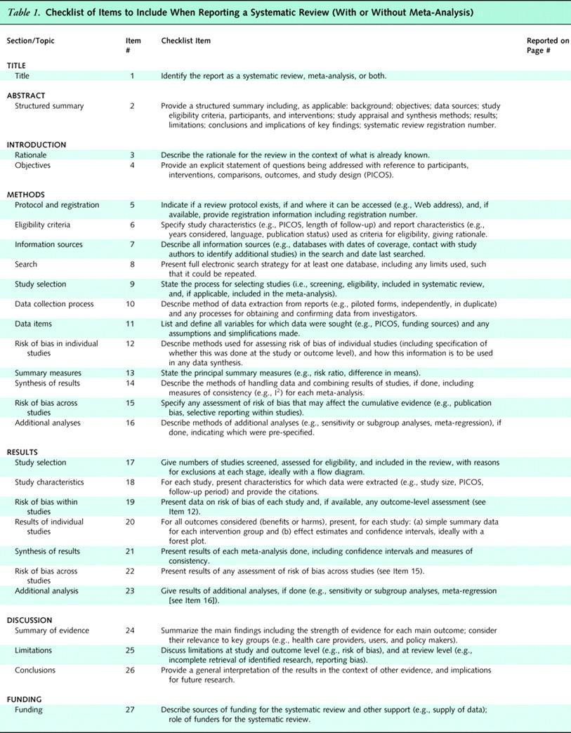 47 Appendix A PRISMA Systematic Review Check List Note.