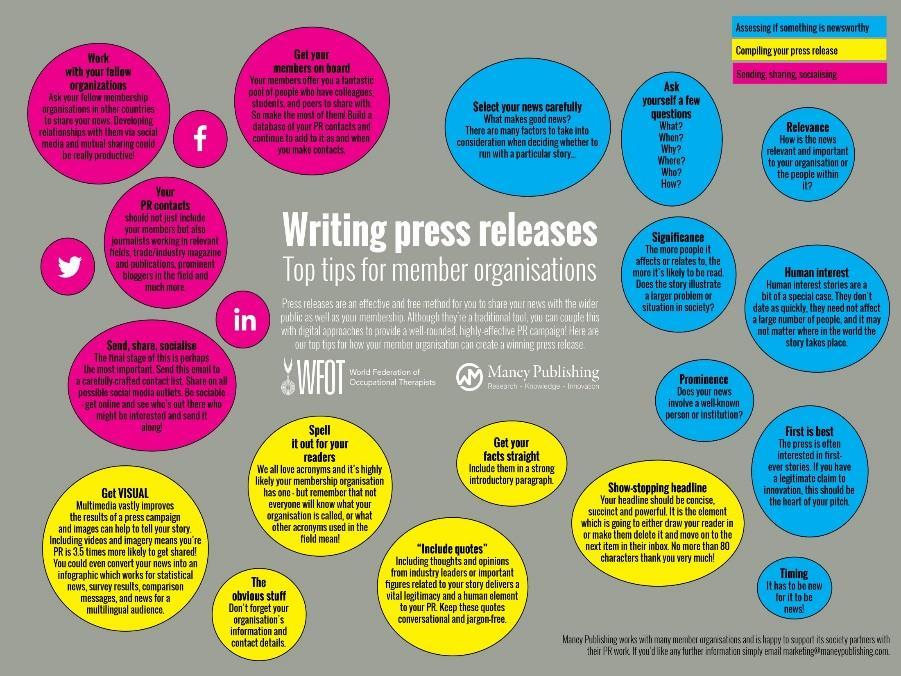 Maney Publishing have produced a very helpful guide to writing press releases.