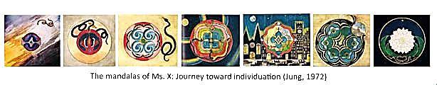 Mandalas in Therapy Carl Jung The mandala