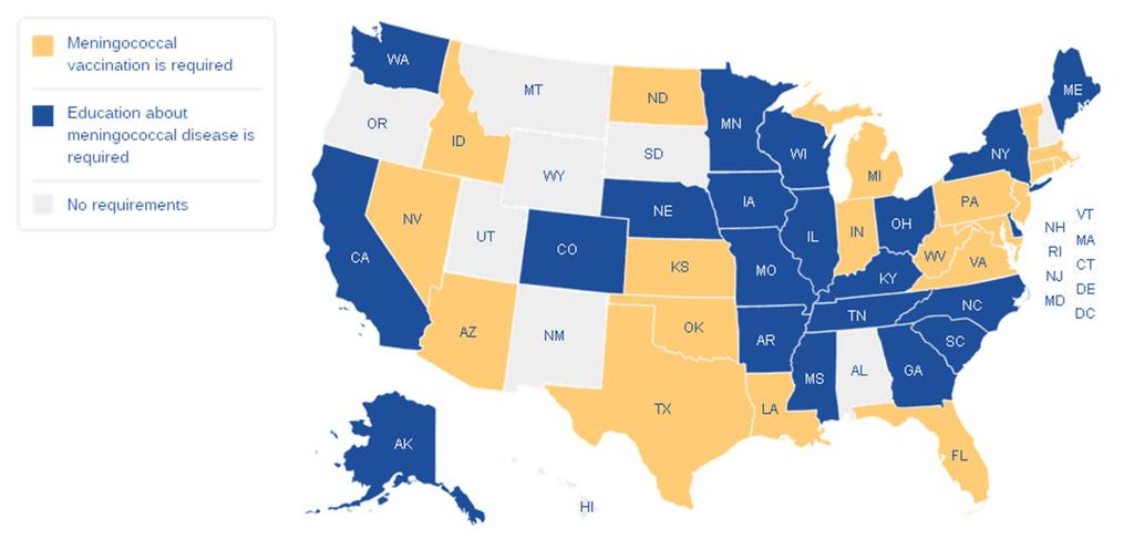 Meningococcal Requirements by State Secondary and Higher-Ed, Education and Vaccination 14 States require vaccination for college entry: