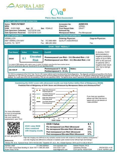 NEW OVA1Plus REPORT Level A (TVUS) + Level B (OVA1) (MIA) on One Report The new OVA1 Report now includes Ultrasound 1 Risk to assess risk of malignancy with 2 modalities