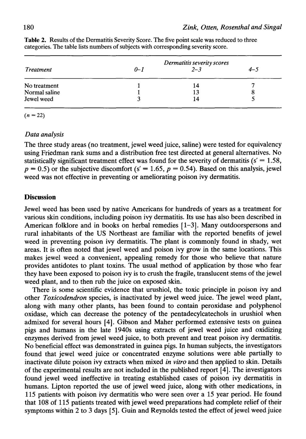 180 Zink, Otten, Rosenthal and Singal Table 2. Results ofthe Dermatitis Severity Score. The five point scale was reduced to three categories.