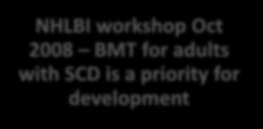 Concept to First Enrollment BMT CTN 1503 Stride 2 (ph