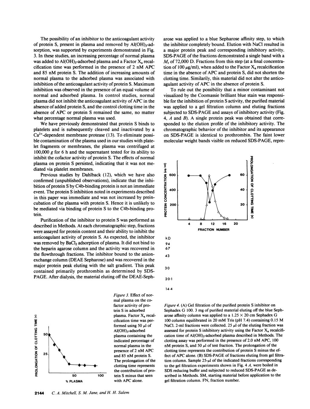 The possibility of an inhibitor to the anticoagulant activity of protein S, present in plasma and removed by Al(OH)3-adsorption, was supported by experiments demonstrated in Fig. 3.