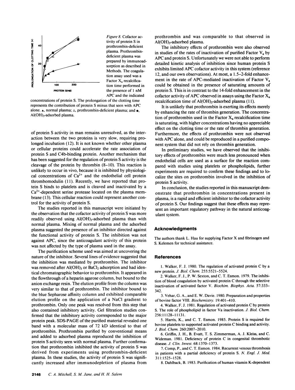 Figure 8. Cofactor ac- tivity of protein S in F 4,/ prothrombin-deficient -/ plasma. Prothrombindeficient plasma was 82L) prepared by immunoad- 2 sorption as described in F Methods.