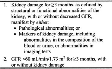Steps to Defining : K/DOQI Definition of : K/DOQI 1995: National Kidney Foundation (NKF) launched the DOQI = Dialysis Outcomes Quality Initiative Panel of