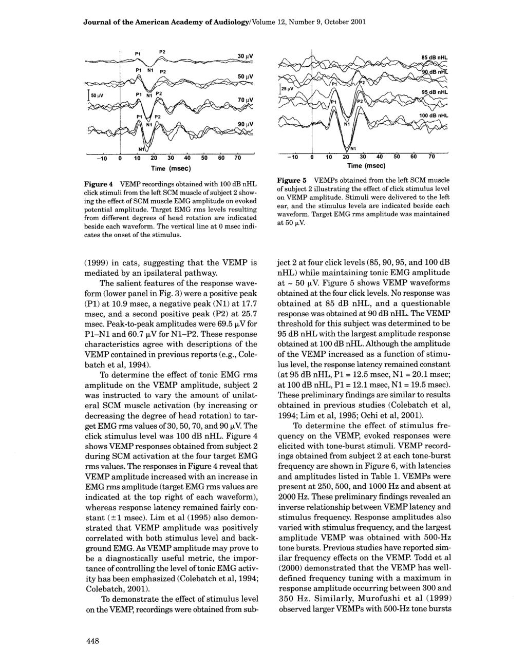 Journal of the American Academy of Audiology/Volume 12, Number 9, October 2001 Figure 4 VEMP recordings obtained with 100 db nhl click stimuli from the left SCM muscle of subject 2 showing the effect