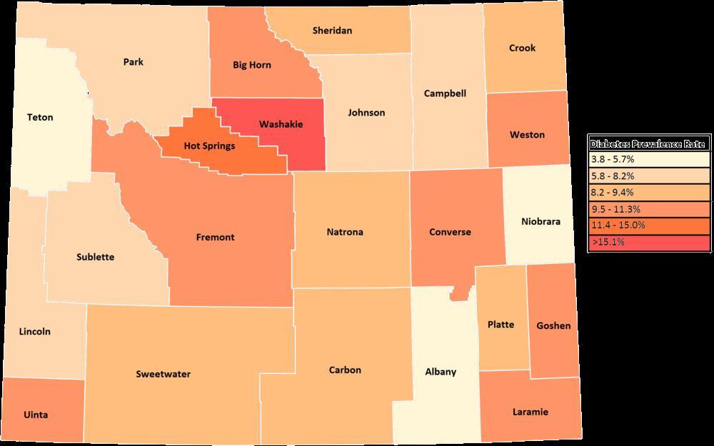 PREVALENCE OF DIABETES IN WYOMING Source: 2011-2015 Wyoming BRFSS,