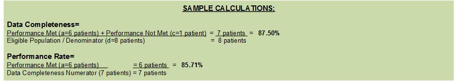 8. Check Patient Did Not Have at Least One Medical Visit in Each 6 Month Period of the 24 Month Measurement Period, with a Minimum of 60 Days Between Medical Visits: a.