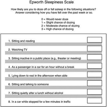 STOP-BANG questionnaire Snoring Tiredness Observed you stop breathing Blood Pressure BMI > 35 Age > 50 Neck Circumference > 40 cm Gender Male High Risk : Yes to 3 items Refer for sleep testing Chung