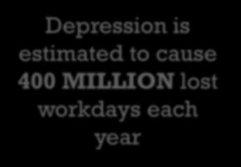A Closer Look at Loss in Productivity Depression is estimated to cause 400 MILLION lost workdays each year In a 3-month period, employees with