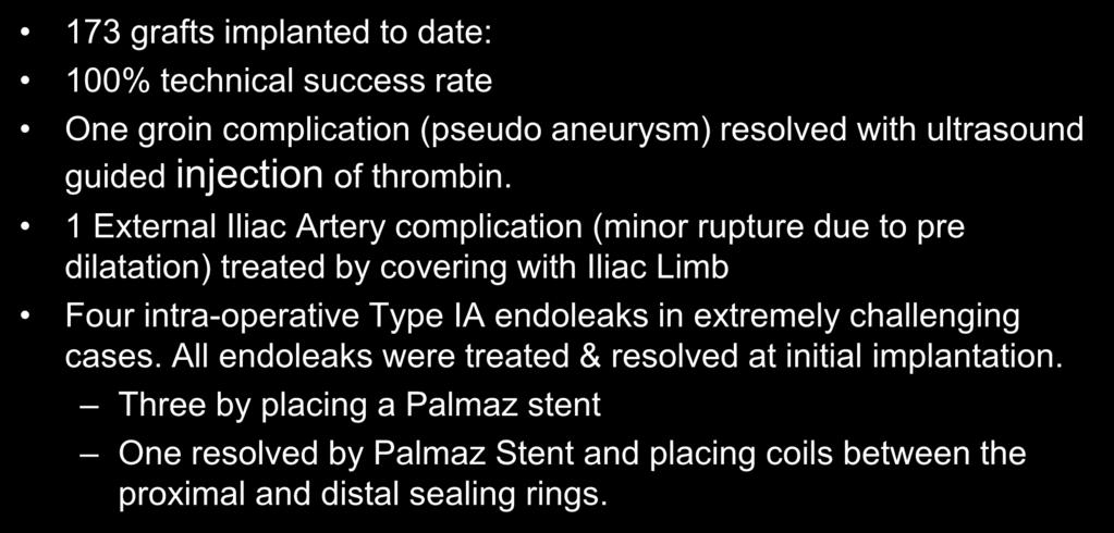 1 External Iliac Artery complication (minor rupture due to pre dilatation) treated by covering with Iliac Limb Four intra-operative Type IA
