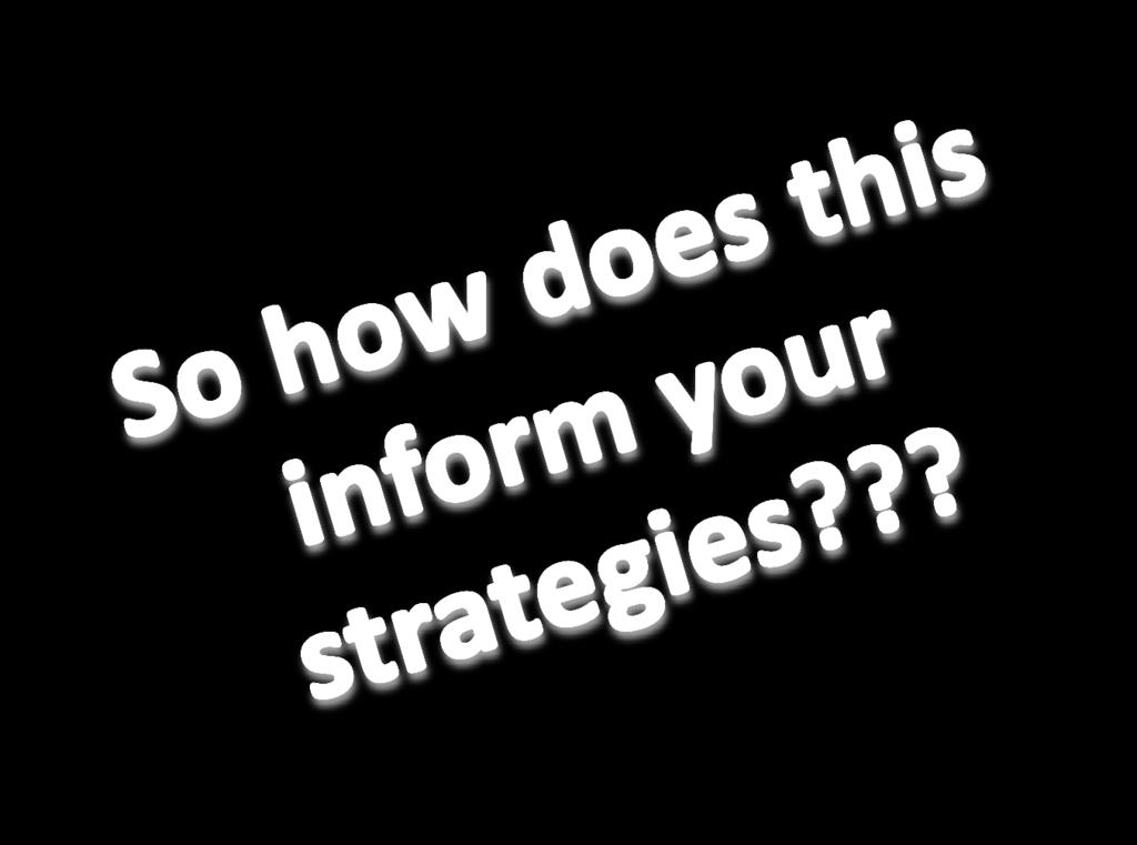 Step 5: Integrate information in Strategic Plan Example 2: Inform the strategy selection Needs Assessment Resources Assessment Phase 1 Priority intervening variable: Family Management Local