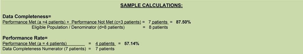 b. If Patient Transfer to Practice after Initiation of Chemotherapy equals No, include in Eligible population. 8. Denominator Population: a.