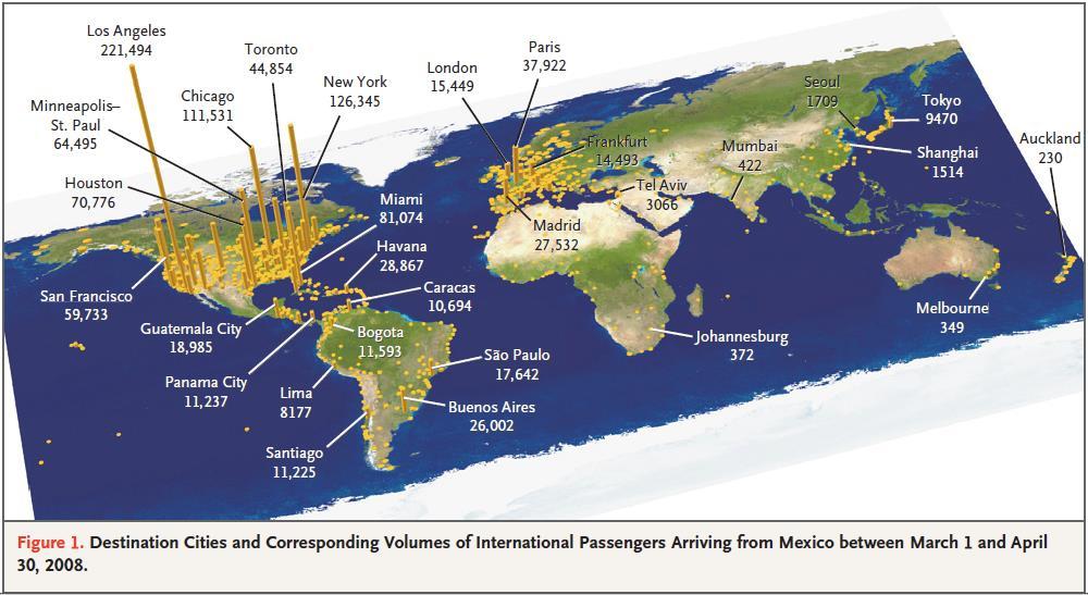 Air Travel from Mexico March 1