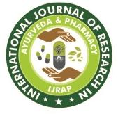 Review Article www.ijrap.net THERAPEUTIC USES OF VANGA BHASMA: A CRITICAL REVIEW Himangshu Baruah 1 *, Rehana Parveen 2, Anand K.