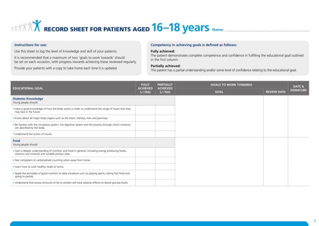 Goals of Diabetes Education contents Record sheets