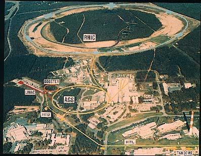 Brookhaven National Laboratory Aerial View NASA Space Radiation Lab