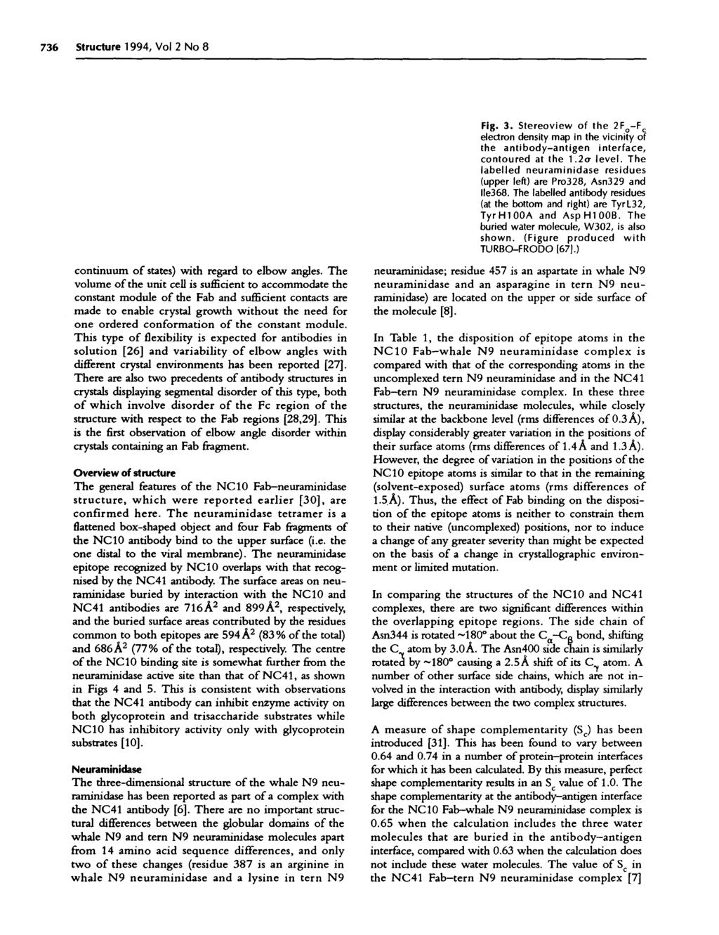 736 Structure 1994, Vol 2 No 8 Fig. 3. Stereoview of the 2Fo-F C electron density map in the vicinity of the antibody-antigen interface, contoured at the 1.2a level.