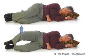 Trochanteric Bursitis: Exercises (page 3) Clamshell 1. Lie on your side, with your affected leg on top and your head propped on a pillow. Keep your feet and knees together and your knees bent. 2.