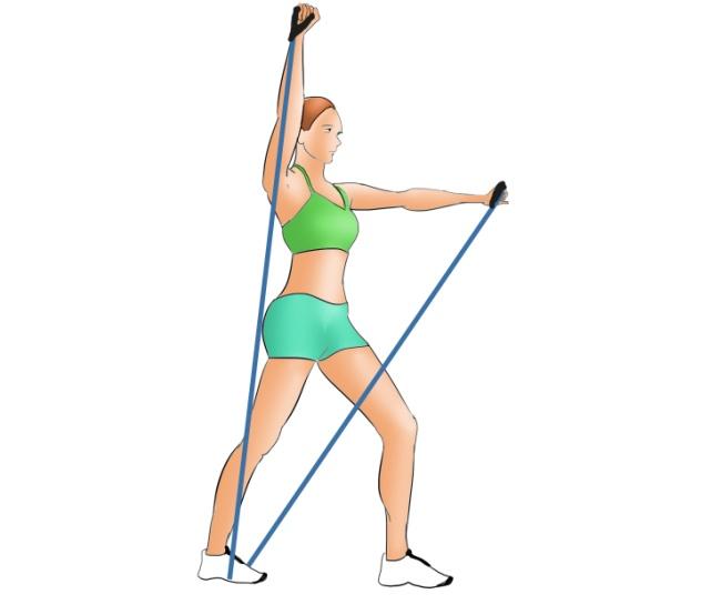 Getting to Know Your Resistance Bands Your Fit Simplify Resistance Tube Band system includes the following items: 5 resistance tube bands (Yellow, Red, Green, Black and Blue) Two soft cushioned foam