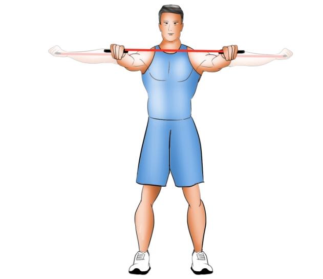 Resistance Band Training Tips Do not stretch your band past double its original length. When gripping the handles, fully wrap your fingers around the handles.