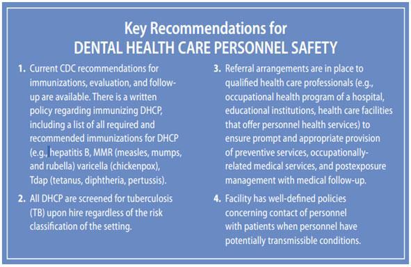Recommendations below taken from CDC website, in February 2017:https://www.cdc.gov/oralhealth/infectioncontrol/pdf/safe-care.