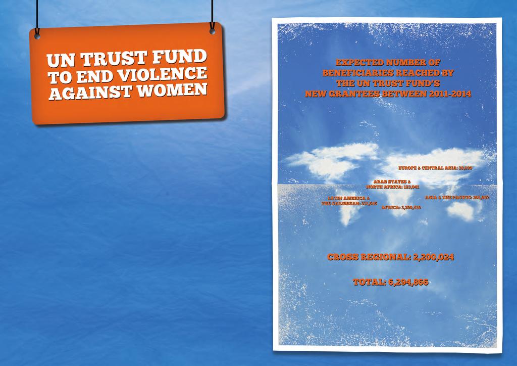 The UN Trust Fund to End Violence against Women was established by the UN General Assembly resolution 50/166 in 1996.