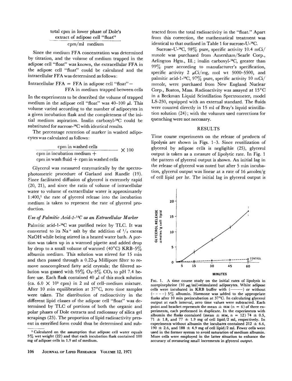 total cpm in lower phase of Dole s extract of adipose cell float cpm/ml medium Since the medium FFA concentration was determined by titration, and the volume of medium trapped in the adipose cell