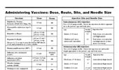 Vaccine Inspection Filling Syringes 41 42 Administration Subcutaneous Administration Intramuscular