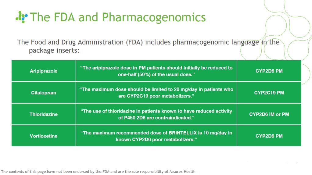 The FDA and Pharmacogenomics The Food and Drug Administration (FDA) includes pharmacogenomic language in the package inserts: Aripiprazole The aripiprazole dose in PM patients should initially be