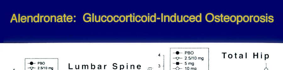 GIO & Fracture: No overall difference in morphometric spinal fractures: 48 wk.