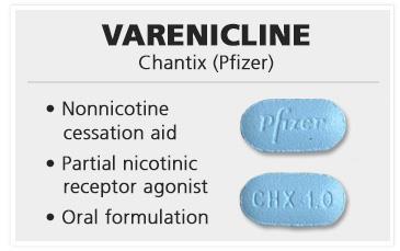 Varenicline (Chantix ) 64 Varenicline (Chantix ) 65 Varenicline (Chantix )- Warnings