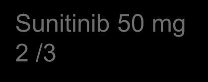 cell -Sunitinib 50mg/d 4