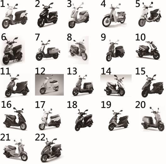 Selecting the representative design samples Due to the difficulty of collecting a large number of real scooter designs and conducting a questionnaire survey on them, this study used photos of scooter