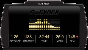 The Cybex Experience: Make it Personal Everyone approaches exercise differently.